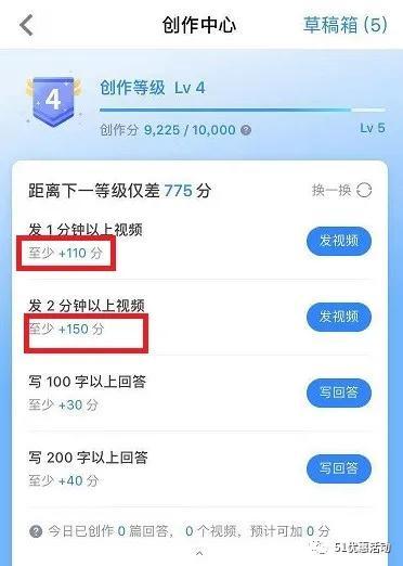 如何做吃瓜视频赚钱呢知乎,知乎高赞攻略解析