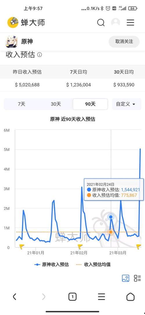 吃哈米瓜视频,探寻美味与营养的完美融合