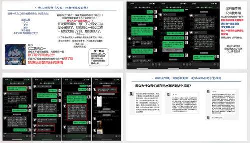 吃瓜视频文案网站设计,轻松掌握热门话题风向标