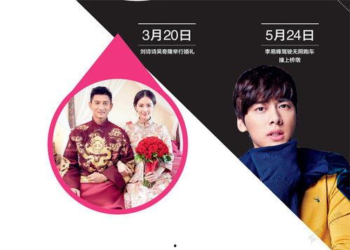 恋爱八卦吃瓜视频大全下载,揭秘热门吃瓜视频大全下载攻略