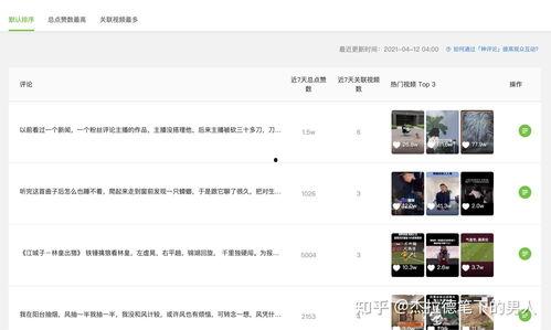 抖音四大吃瓜视频大全,揭秘网络热点背后的真相
